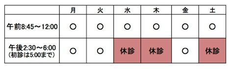 診療時間
