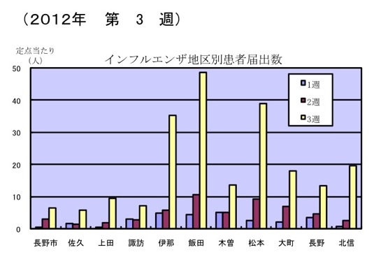 24-03w